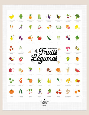 Affiche "Mes premiers fruits et légumes"