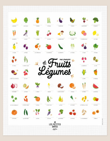 Affiche - Mes premiers fruits et légumes