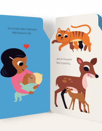 Livre - Le lait