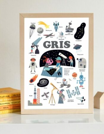 Poster en stickers - l'espace